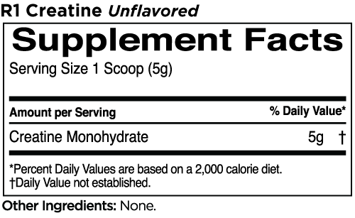 R1 Charged Creatine