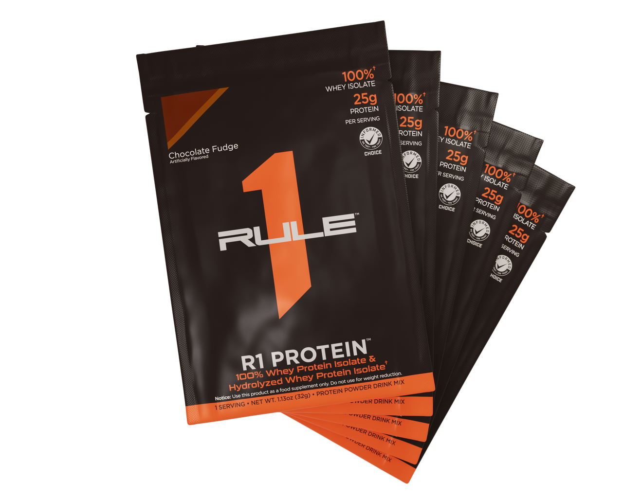R1 Protein Sample Kit