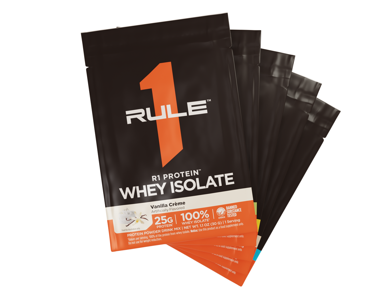 R1 Protein Whey Isolate Sample Kit